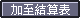 加至結算表